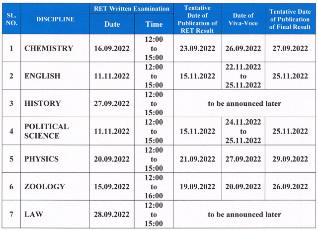 CBPBU RET written Examination & Viva-Voce Schedule